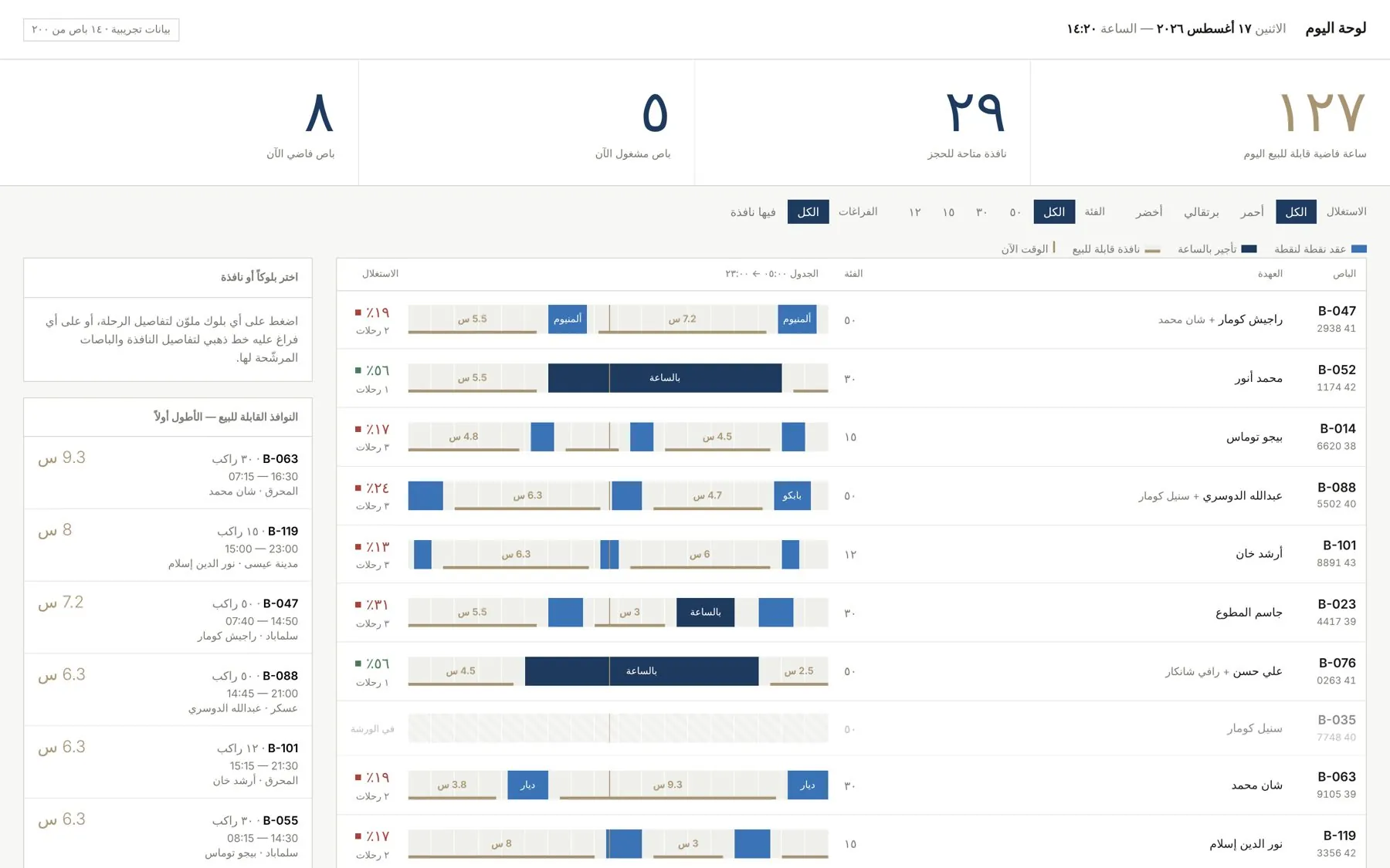 Arabic day board with each bus on a timeline