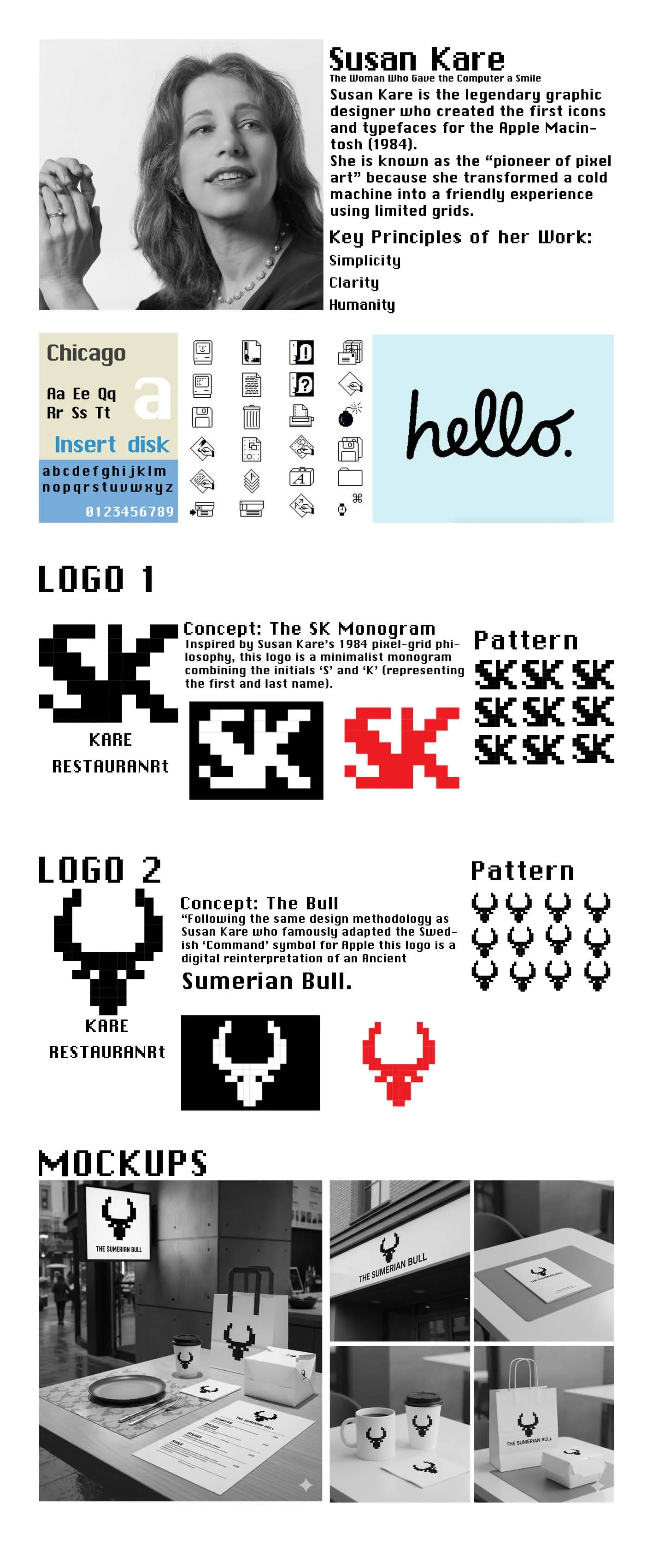 Kare brand board